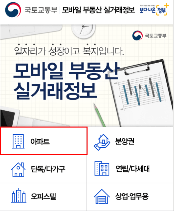 집사기전 이건 확인해야 해요 아파트 실거래가 시세 조회 방법 4 img